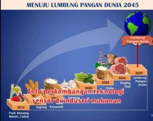 Info perkembangan teknologi sensor di industri makanan