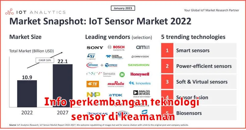 Info perkembangan teknologi sensor di keamanan