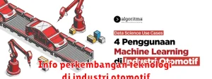 Info perkembangan teknologi di industri otomotif