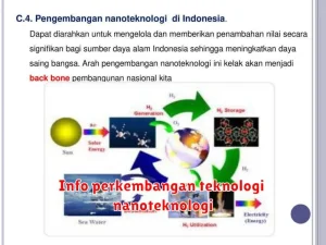 Info perkembangan teknologi nanoteknologi