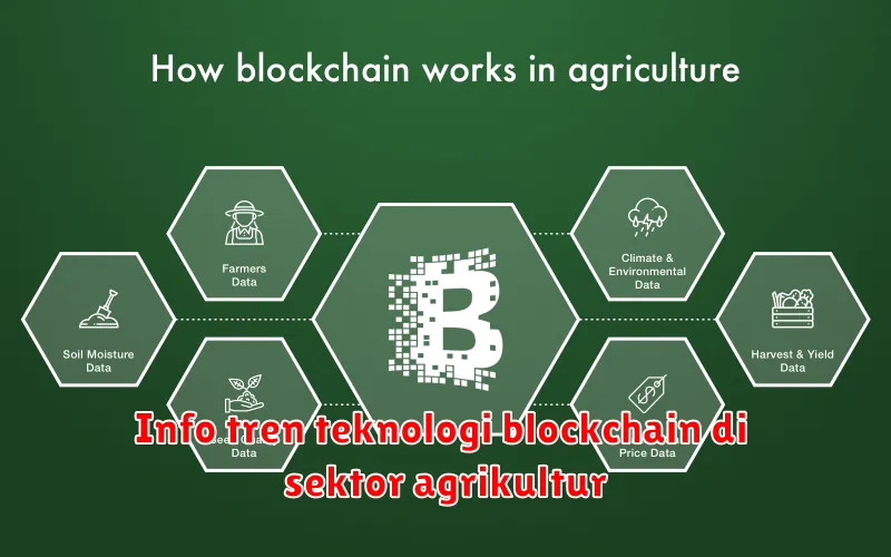 Info tren teknologi blockchain di sektor agrikultur