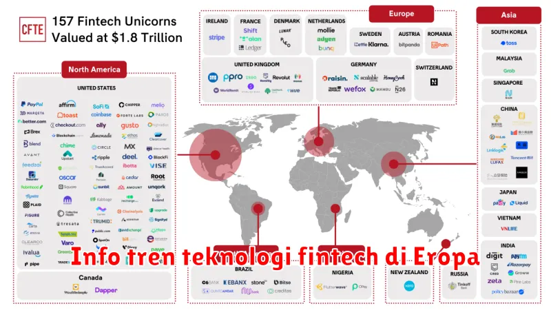 Info tren teknologi fintech di Eropa