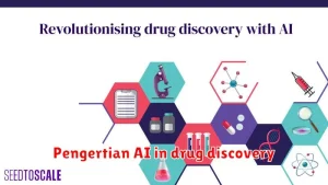 Pengertian AI in drug discovery