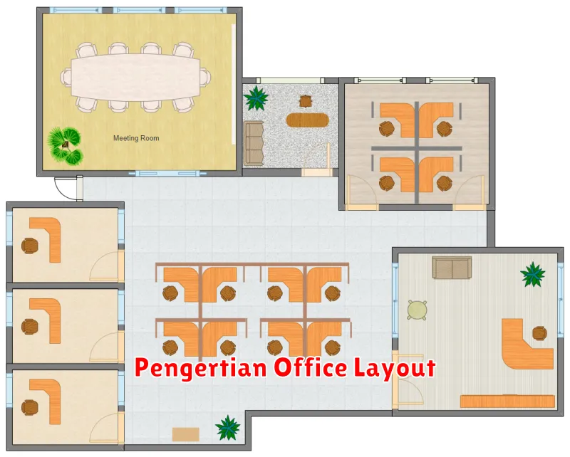 Pengertian Office Layout