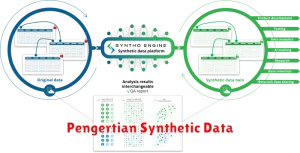 Pengertian Synthetic Data