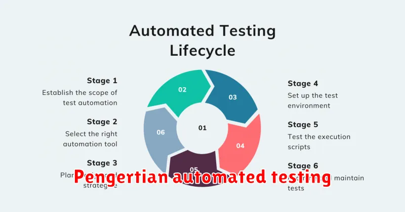 Pengertian automated testing