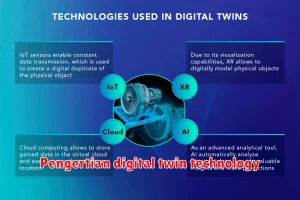 Pengertian digital twin technology