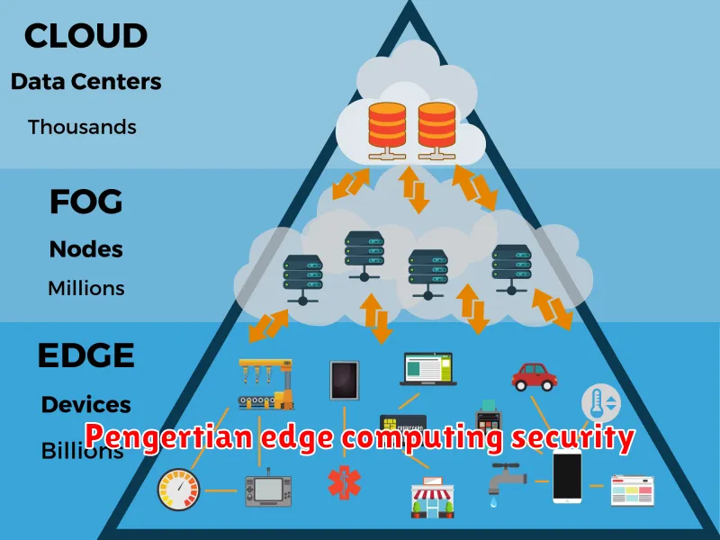 Pengertian edge computing security