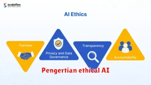 Pengertian ethical AI