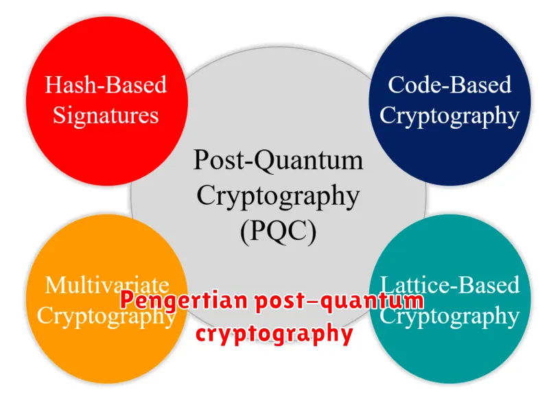 Pengertian post-quantum cryptography