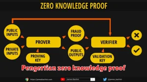 Pengertian zero knowledge proof