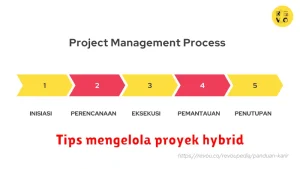 Tips mengelola proyek hybrid