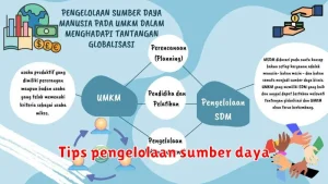 Tips pengelolaan sumber daya