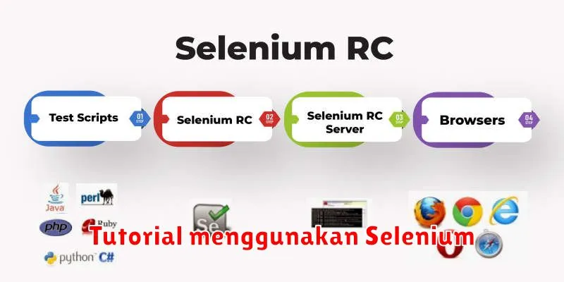 Tutorial menggunakan Selenium