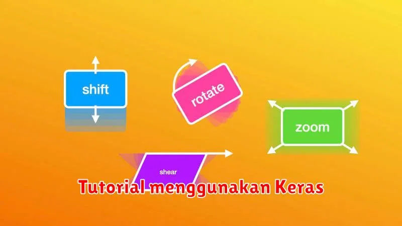 Tutorial menggunakan Keras