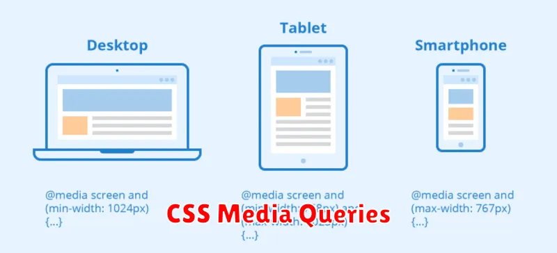 CSS Media Queries