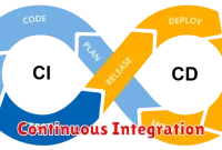 Continuous Integration