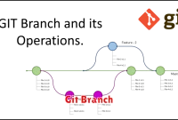 Git Branch