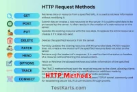 HTTP Methods