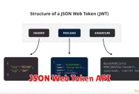 JSON Web Token API