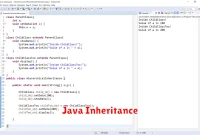 Java Inheritance