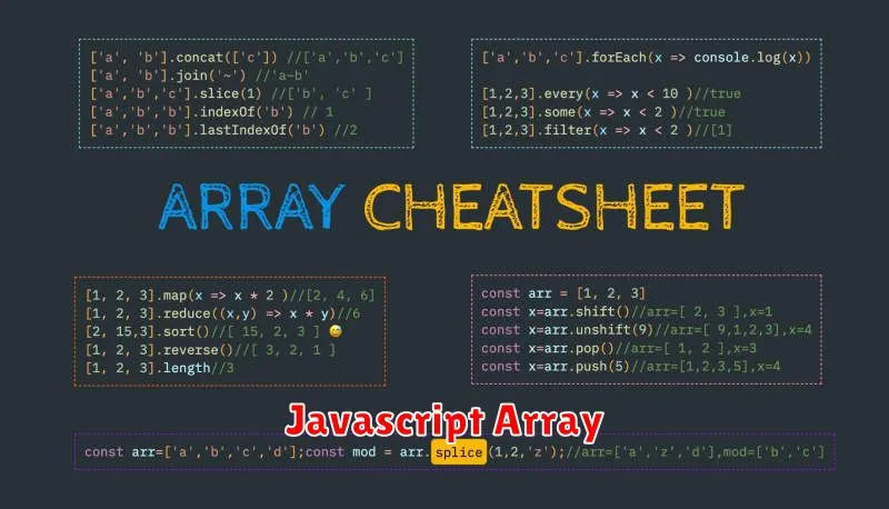 Javascript Array