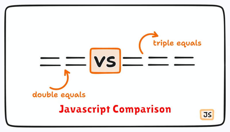 Javascript Comparison