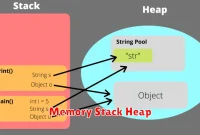 Memory Stack Heap