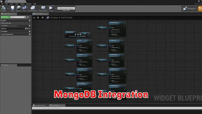 MongoDB Integration