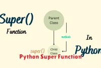 Python Super Function