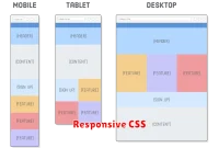 Responsive CSS