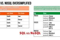 SQL vs NoSQL